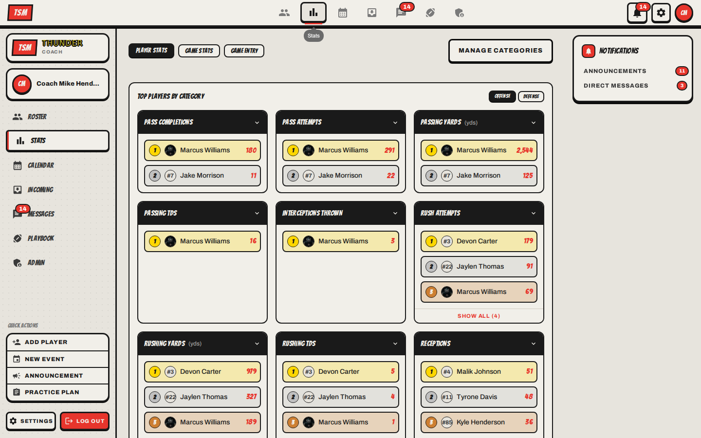 Stats leaderboard desktop